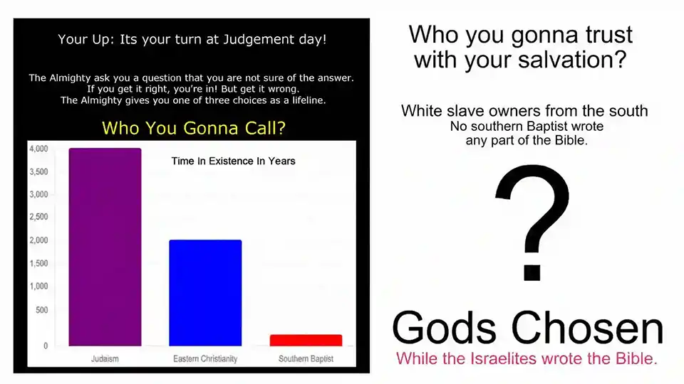 Who you gonna trust with your salvation?